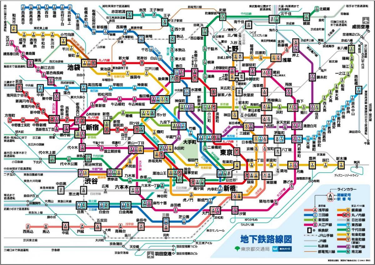 kaart van Tokyo in het chinees