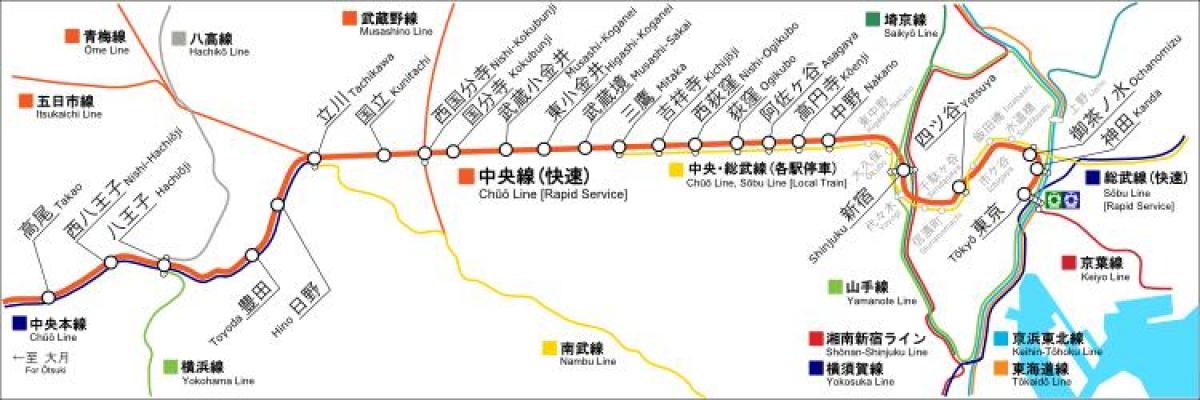 Tokio chuo line kaart