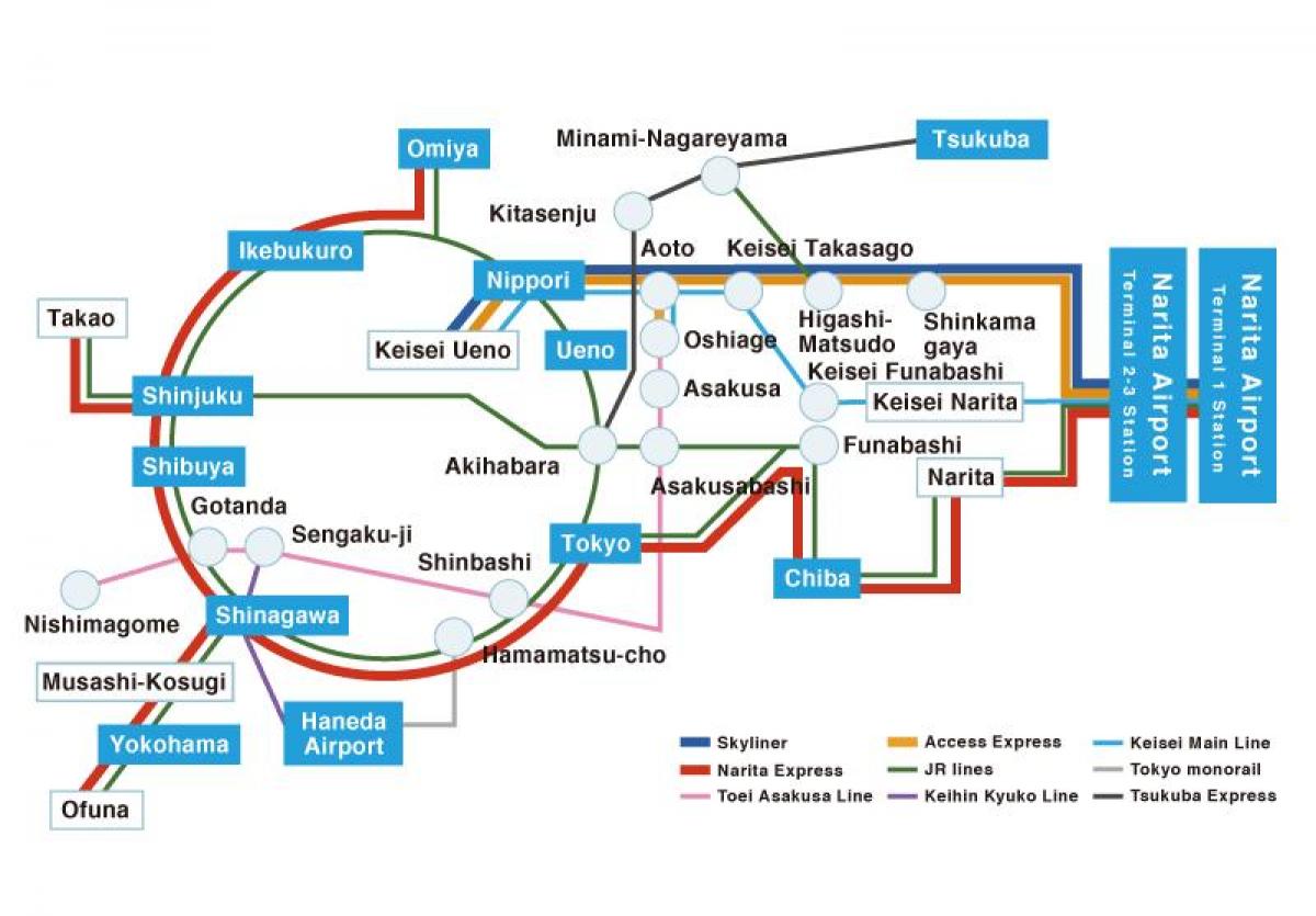 kaart van het treinstation keisei lijn