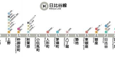 Tokyo metro hibiya lijn kaart