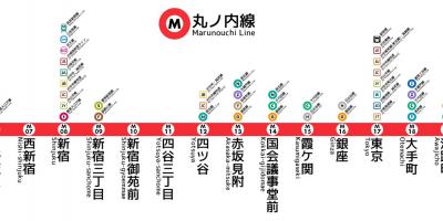 Tokyo metro Marunouchi line kaart