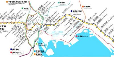 Kaart van Sobu lijn